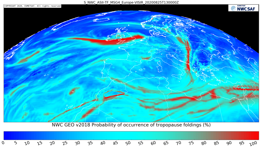 air turbulence