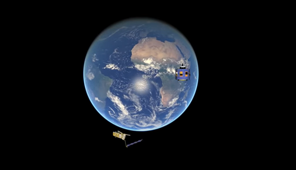 earth monitoring